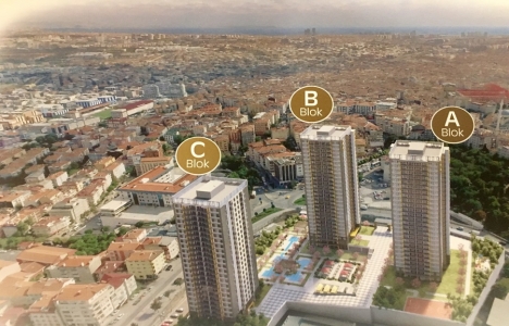 İstanbul Panorama Evler